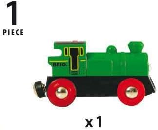 BRIO - Battery Powered Engine