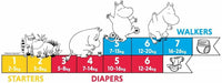 Muumi Baby Nappy Pants Pack of 36, Size 6 Junior 12-20 kg