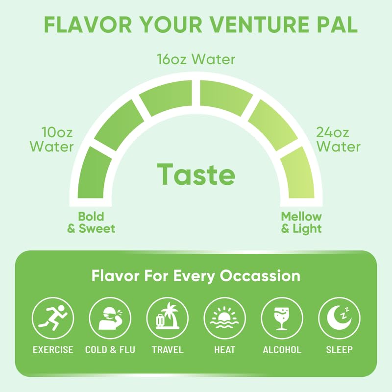 Venture Pal Sugar Free Electrolyte Powder Packets - Liquid Daily IV Drink Mix for Rapid Hydration & Party Recovery | 5 Vitamins & 7 Electrolytes| Keto Friendly | Non-GMO | Certified Vegan | 16 Sticks