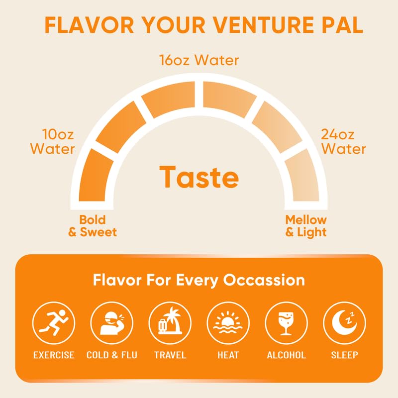 Venture Pal Sugar Free Electrolyte Powder Packets - Liquid Daily IV Drink Mix for Rapid Hydration & Party Recovery | 5 Vitamins & 7 Electrolytes| Keto Friendly | Non-GMO | Certified Vegan | 16 Sticks