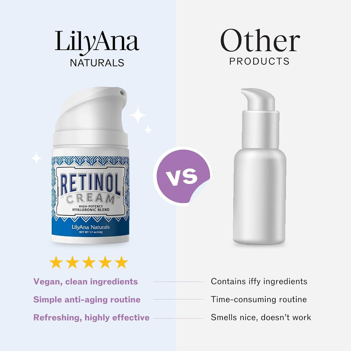 LilyAna Naturals Retinol Cream - Made in USA, Anti Aging Moisturizer for Face and Neck,Wrinkle, Retinol Complex - 1.7oz