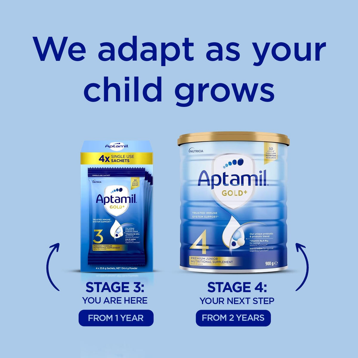 Aptamil Gold+ 3 Premium Toddler Milk Drink, Rich in Essentials Vitamins and Minerals, Toddler Formula with Probiotic & Prebiotic, Easy to Prepare, From 1 Year, Powder Sachets, Easy to Carry On The Go, Pack of 15
