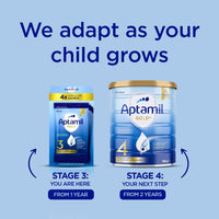Aptamil Gold+ 3 Premium Toddler Milk Drink, Rich in Essentials Vitamins and Minerals, Toddler Formula with Probiotic & Prebiotic, Easy to Prepare, From 1 Year, Powder Sachets, Easy to Carry On The Go, Pack of 15