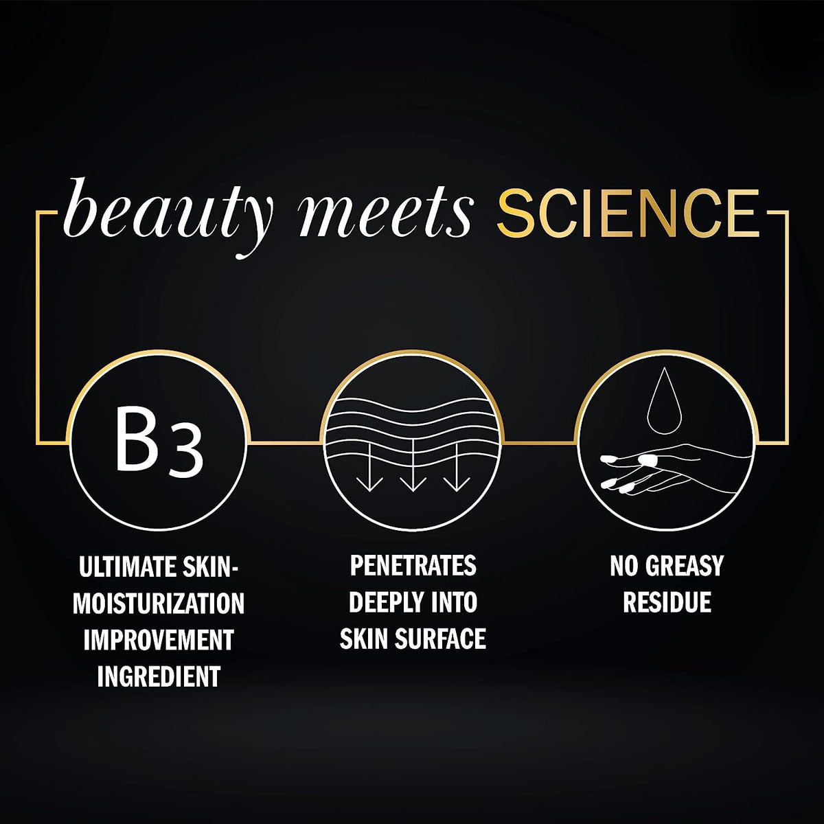 Olay Brightening Body Lotion for Women with Lightweight Vitamin C, Visibly Improves Skin, 17 fl oz (Pack of 4) - Packaging may vary