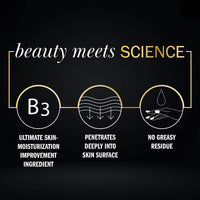 Olay Brightening Body Lotion for Women with Lightweight Vitamin C, Visibly Improves Skin, 17 fl oz (Pack of 4) - Packaging may vary