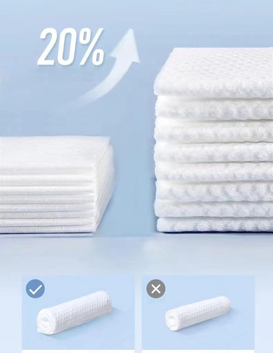 3 Pack Soft and Dry Wipe,Disposable Face Towel,100% Cotton, Lint Free, Wet Use for Sensitive Skin, Facial Cleansing, Makeup Removal, Surface Cleaning Cotton Tissue Soft Towel 300 Count