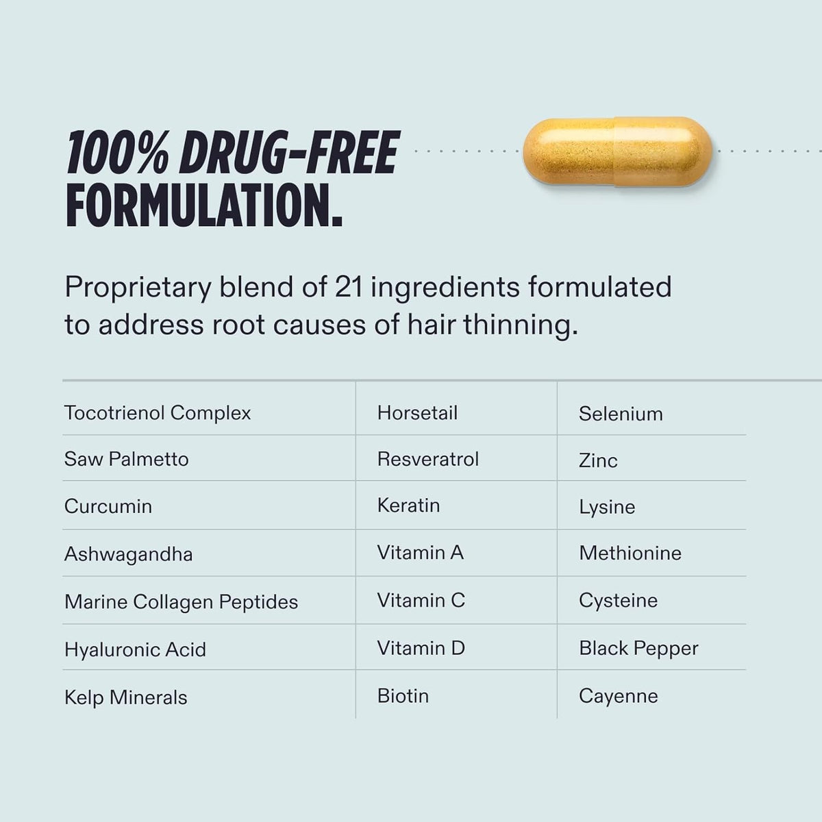 Nutrafol Men's Hair Growth Supplements, Clinically Tested for Visibly Thicker Hair and Scalp Coverage, Dermatologist Recommended - 1 Month Supply, 1 Refill Pouch