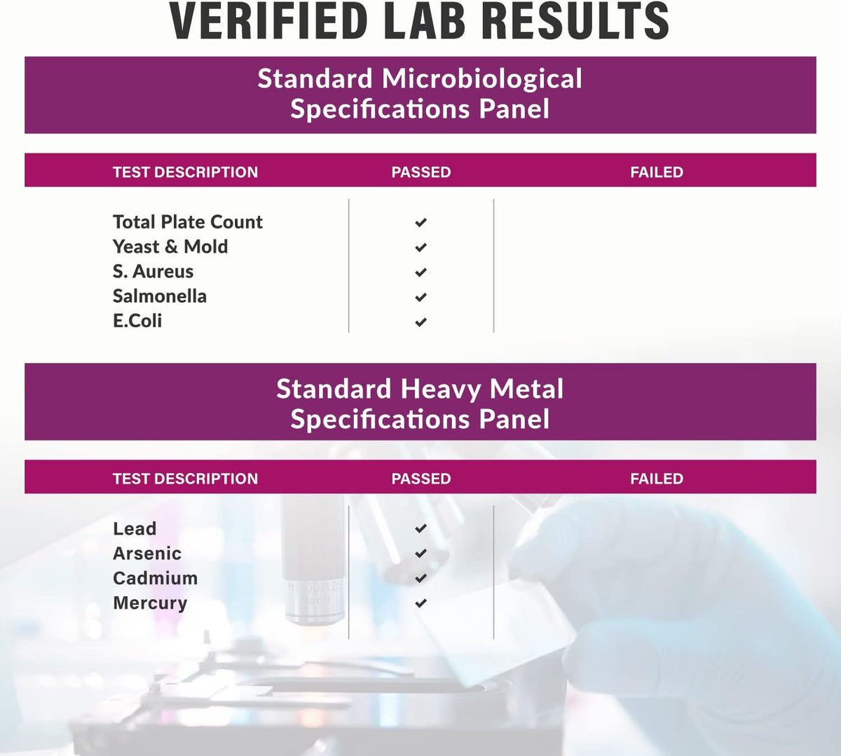 Hair Growth Vitamins for Women | Biotin 10,000mcg, Collagen, Patented OptiMSM®, goMCT®, Saw Palmetto | Naturally Regrow Stronger & Healthier Hair, Skin and Nails | Stops Hair Loss | 60 Day Supply