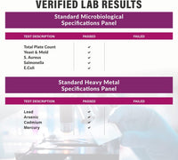 Hair Growth Vitamins for Women | Biotin 10,000mcg, Collagen, Patented OptiMSM®, goMCT®, Saw Palmetto | Naturally Regrow Stronger & Healthier Hair, Skin and Nails | Stops Hair Loss | 60 Day Supply