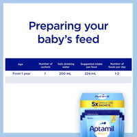 Aptamil Gold+ 3 Premium Toddler Milk Drink, Rich in Essentials Vitamins and Minerals, Toddler Formula with Probiotic & Prebiotic, Easy to Prepare, From 1 Year, Powder Sachets, Easy to Carry On The Go, Pack of 15