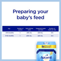 Aptamil Gold+ 2 Premium Follow-On Formula, From 6-12 Months, Powder Sachets, Easy to Carry On The Go, Pack of 8