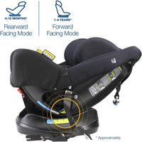 Mother's Choice Convertible Car Seat Adore AP - Black Space