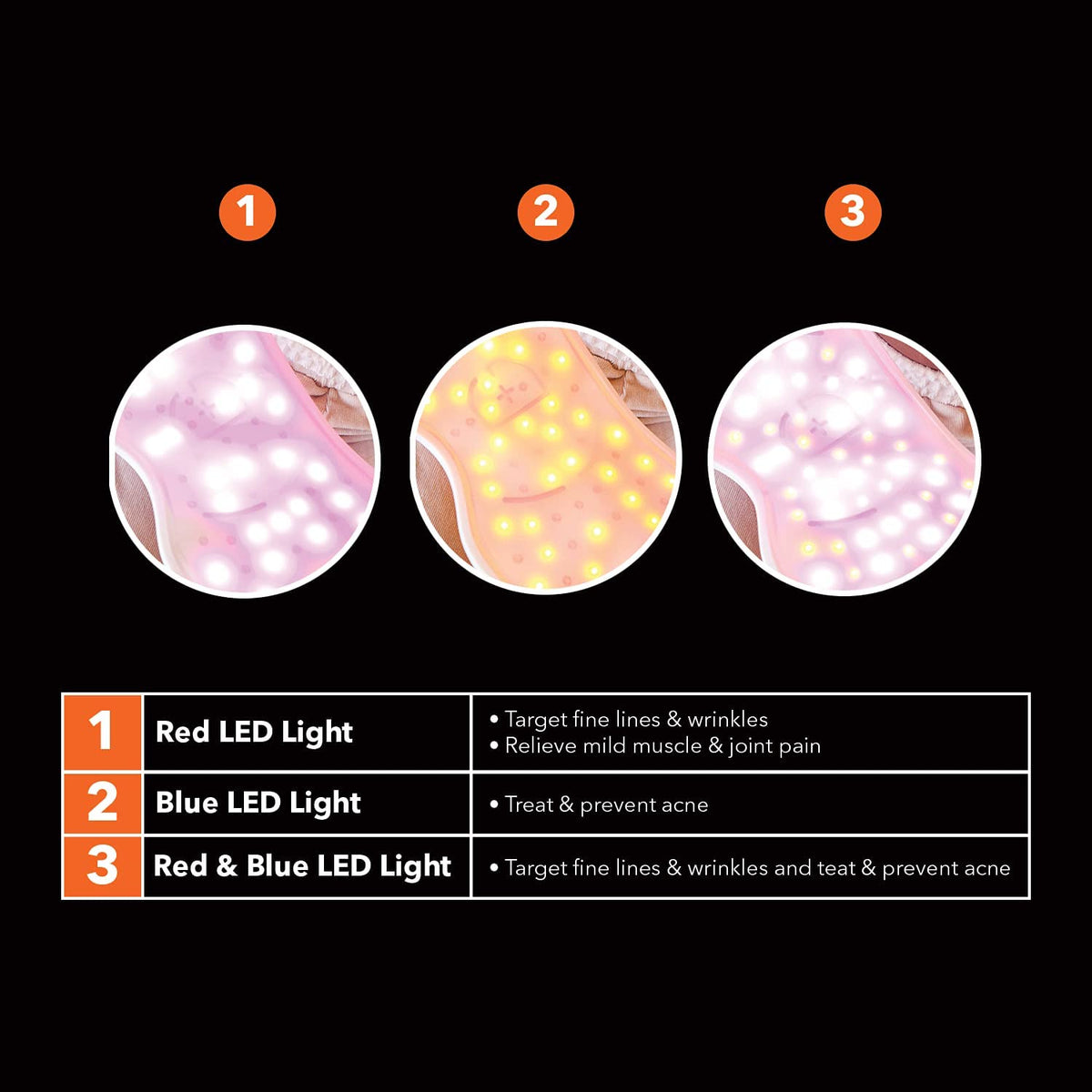 Dr Dennis Gross Dpl IIa Panel DRx SpectraLite BodyWare Pro: FDA Cleared Light Therapy Device Treats Aging & Acne & Relieves Mild Muscle & Joint Pain