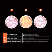 Dr Dennis Gross Dpl IIa Panel DRx SpectraLite BodyWare Pro: FDA Cleared Light Therapy Device Treats Aging & Acne & Relieves Mild Muscle & Joint Pain