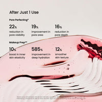 BIODANCE Collagen Duo: Bio Collagen Real Deep Mask & Pore Perfecting Peptide Serum