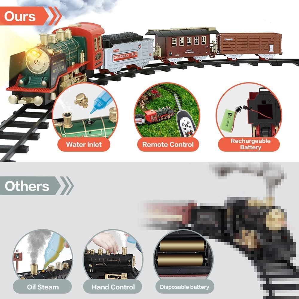 Remote Control Train Set,Sound and Lights Smoke Steam Locomotive Engine Train,Christmas Tree for 3 4 5 6 7 8+ Year