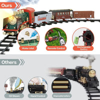 Remote Control Train Set,Sound and Lights Smoke Steam Locomotive Engine Train,Christmas Tree for 3 4 5 6 7 8+ Year