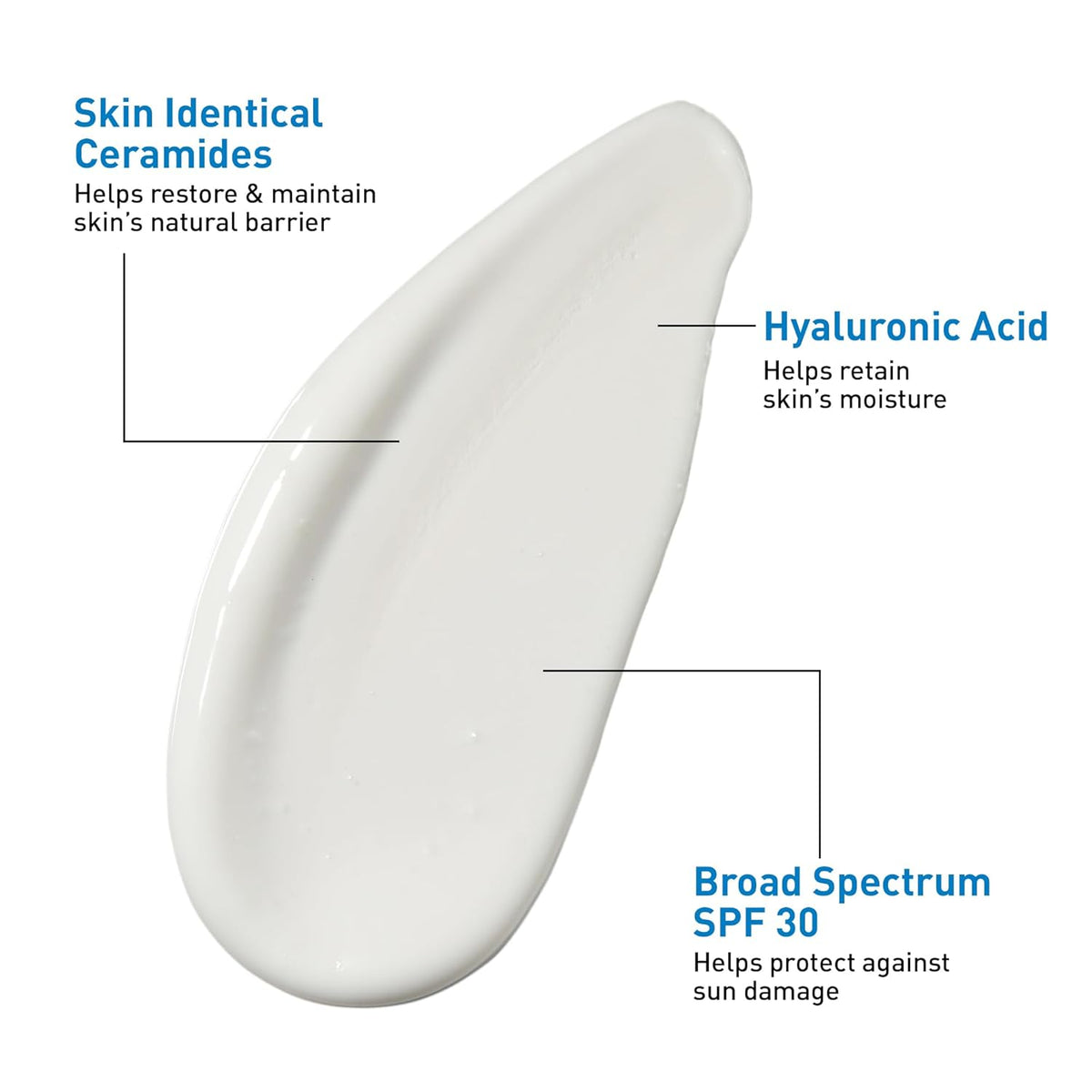 CeraVe Ultra-Light Moisturizing Lotion With SPF 30, Daily Face Moisturizer with SPF