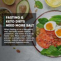 Venture Pal High Sodium Sugar Free Electrolytes Powder Packet - Hydration Packets with Vitamin, Sodium & Potassium | Zero Calories | Vegan, Keto & Paleo Friendly Electrolyte Drink Mix - 30 Sticks