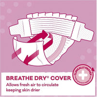 Huggies Ultra Dry Mickey Toddler Girls Disposable Nappy Pants Pad 72-Pieces Pack, Size 4