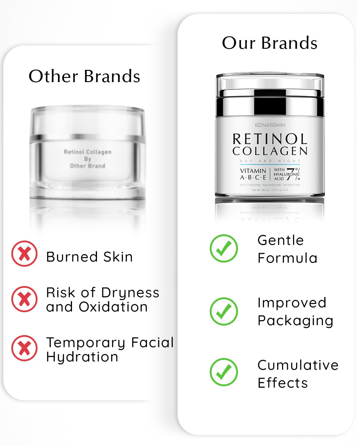 EnaSkin Retinol Cream for Wrinkles: Face Neck Collagen Cream for Tightening Skin - Anti Aging