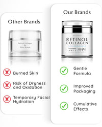 EnaSkin Retinol Cream for Wrinkles: Face Neck Collagen Cream for Tightening Skin - Anti Aging