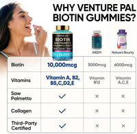 Venture Pal Biotin Gummies with Collagen & Keratin - Hair Growth Support Skin and Nail Strength Vitamins for Women & Men - Biotin 10000mcg | B-Complex | Saw Palmetto - Sugar Free, Non-GMO, 60ct