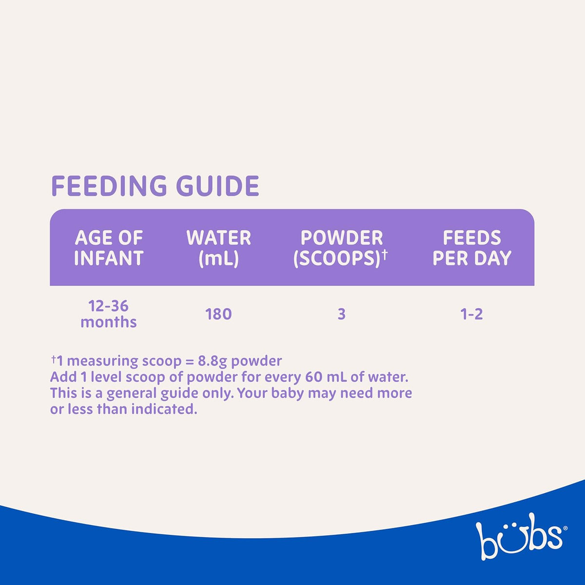 Bubs Goat Milk Toddler Drink Stage 3, Toddlers 12-36 Months,800g
