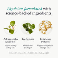 Nutrafol Women's Hair Serum, Supports Visibly Thicker and Stronger Hair