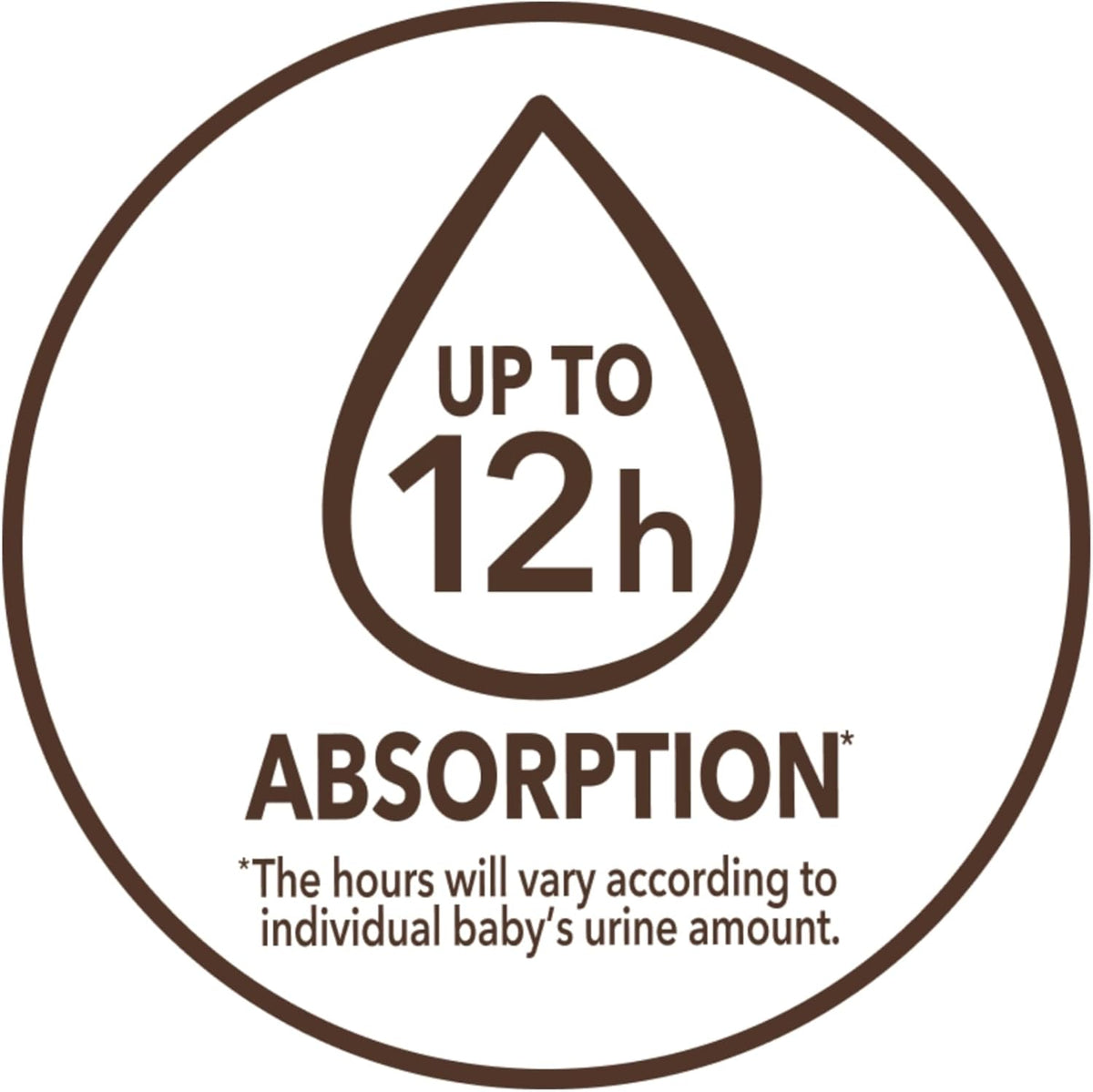 Beyond by BabyLove Nappies Size 3 (6-11kg) | 1 Month Supply 138 Pieces (3 x 46 Pack)