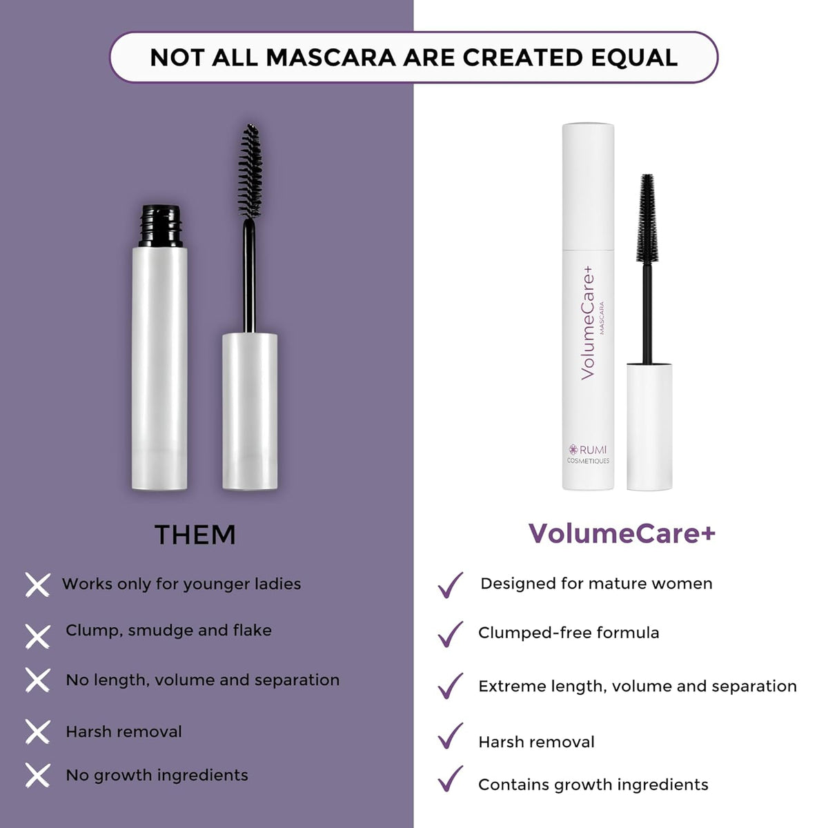 VolumeCare+ Mascara For Older Women - Extreme Length and Volume 2-in-1 Formula - No Clumps, Long-Wearing, Hypoallergenic Mascara For Sensitive Eyes (Natural Black)