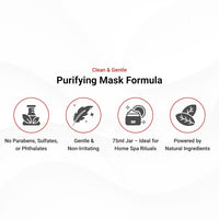 LifeCell Purifying Clay Mask – Pores & Revitalizes Skin – 75ml