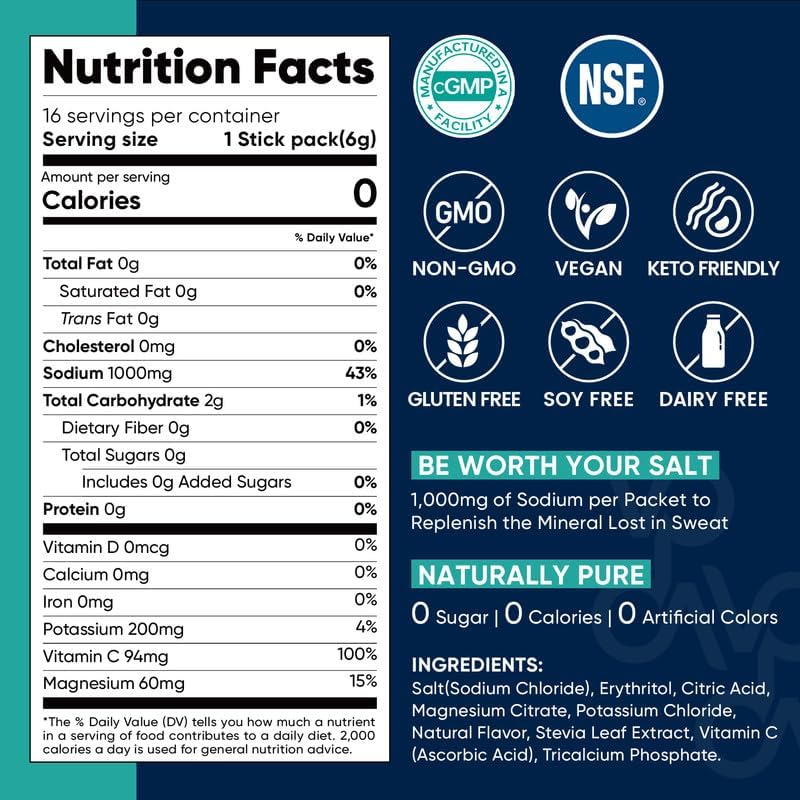 Venture Pal High Sodium Sugar Free Electrolytes Powder Packet - Hydration Packets with Vitamin, Sodium & Potassium | Zero Calories |  - 30 Sticks