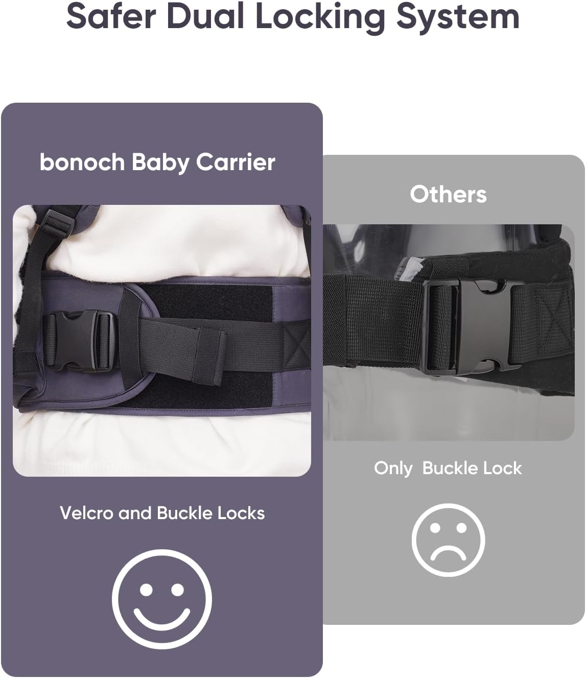 Baby Carrier Newborn to Toddler - Innovation EaseFit Adjustment Knob, Ergonomic Lightweight Cotton Carrier, Quick Attach Magnetic Buckle, Thickened Leg Pad, Widened Belt, with Bib, for 3-20KG