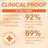 Dr Dennis Gross Vitamin C + Lactic Oil-Free Radiant Moisturizer 50ml