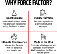 Force Factor Hair Growth Accelerator Soft Chews, Lustriva & Biotin to Promote Thicker