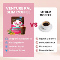 Venture Pal Slim Mushroom Coffee for Weight Loss, Instant Coffee with Berberine, Cinnamon, Yerba Mate, Turmeric, & More, 1800mg(10:1) Extract for Diet Support & Metabolism Boost - 40 Servings