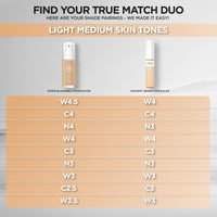 L'Oreal Paris True Match Super-Blendable Foundation, Medium Coverage Liquid Foundation Makeup, W4, Light Medium, 1 Fl Oz
