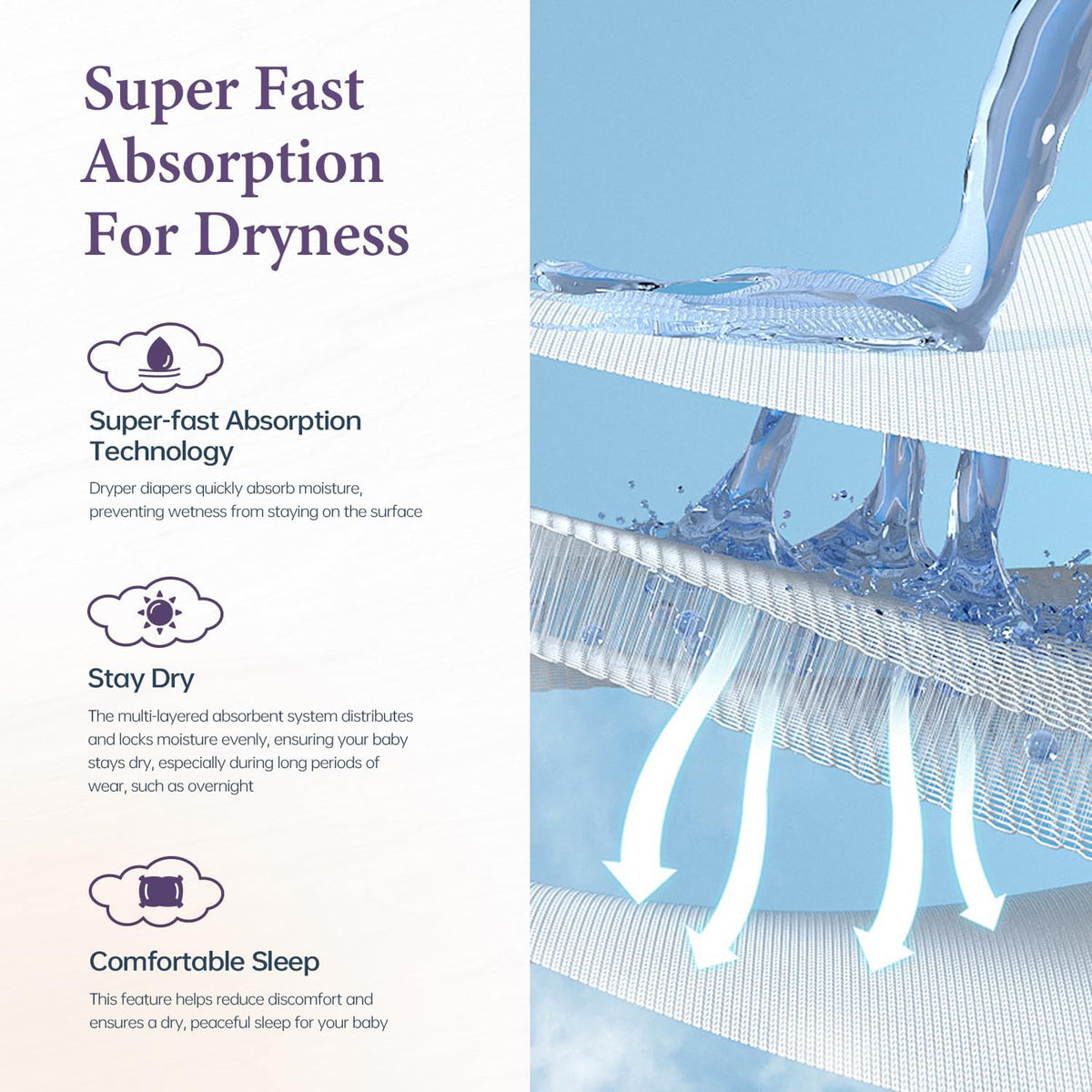 DRYPER Baby Nappies - Size 1 (3-5kg / 6-11lbs), 1 Pack (10 Nappies), Pure Natural Cotton