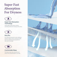DRYPER Baby Nappies - Size 1 (3-5kg / 6-11lbs), 1 Pack (10 Nappies), Pure Natural Cotton