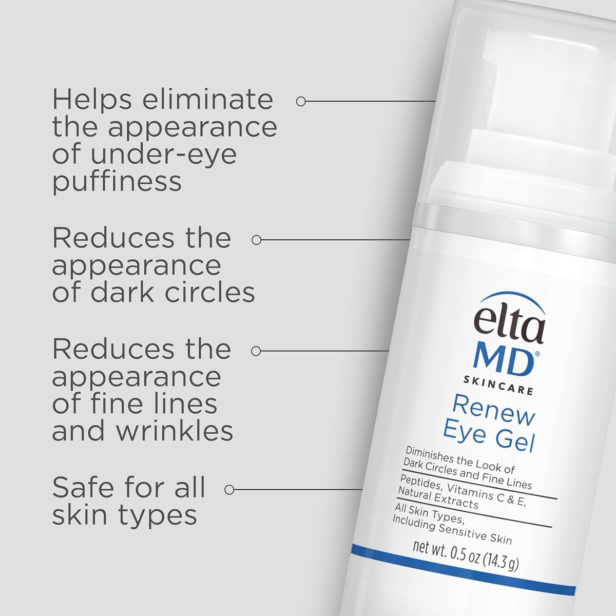 EltaMD Morning and Night Skin Care Kit, AM Restore and PM Restore Facial Moisturizers, Anti-Aging Renew Eye Gel