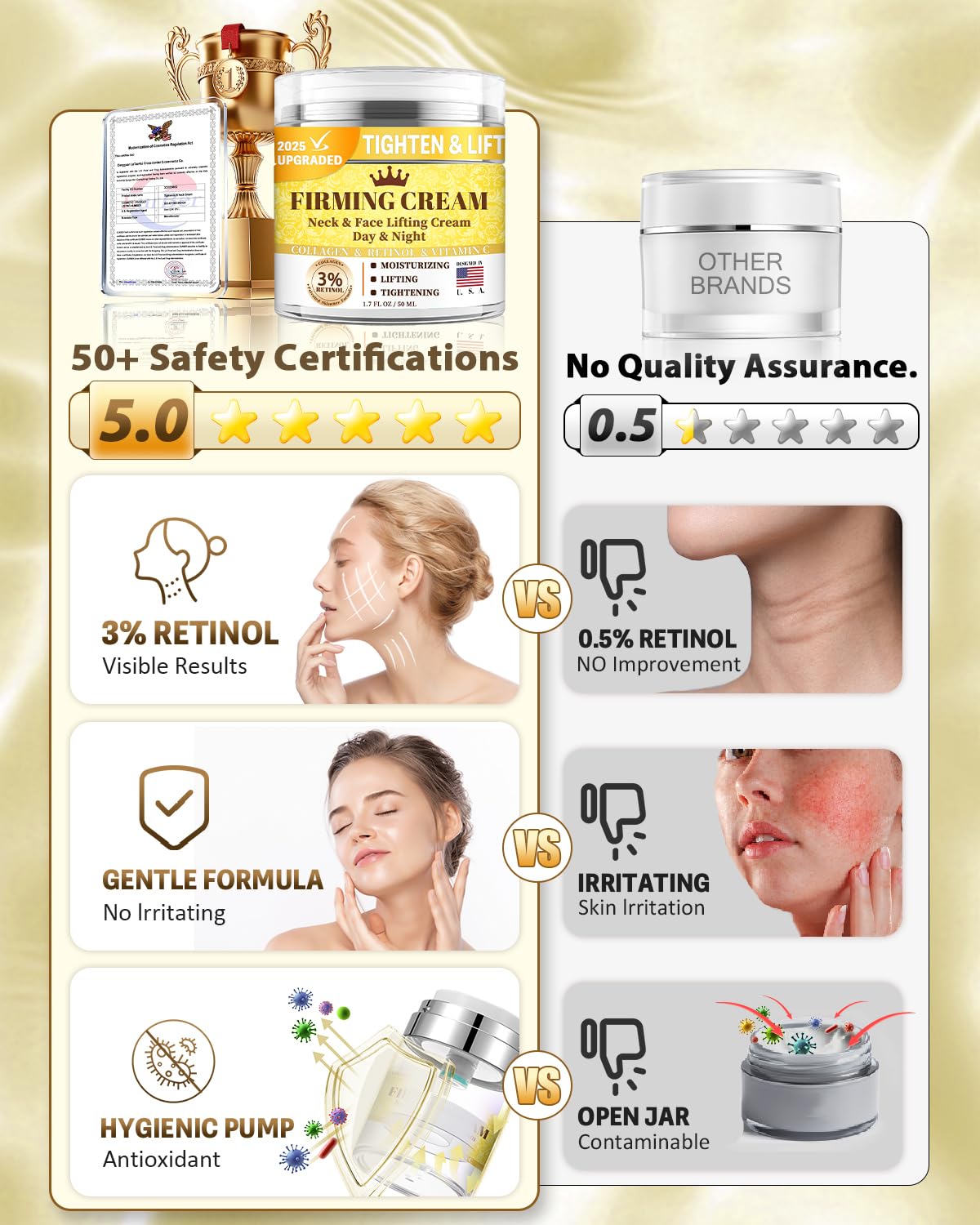 3% Retinol Cream Face Moisturizer, Anti Aging Neck Firming Cream with Collagen