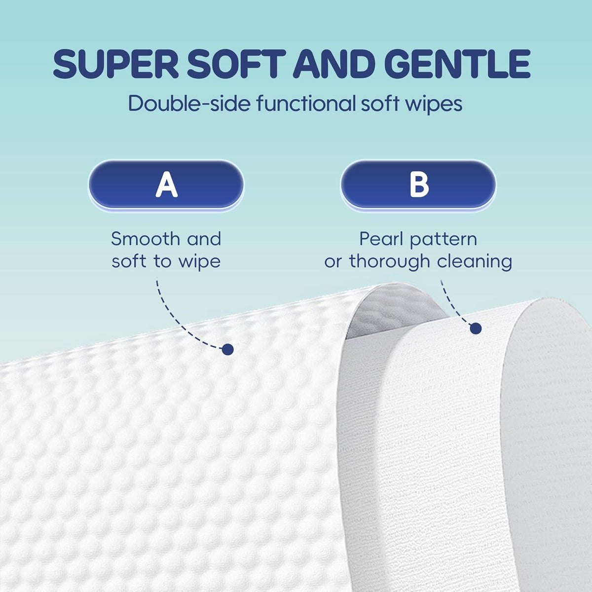 Baby Wipes Sensitive Skin Wet Wipes, 99% Purified Water, Aloe, Natural Tea Tree Oil (960 Count))
