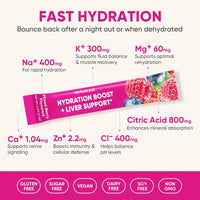 Venture Pal Hydration Packets + Liver Support- Liquid Daily IV Electrolyte Powder Packets with 7 Electrolytes & 5 Vitamins, Milk Thistle + L-Theanine | Sugar-Free | Keto Friendly | Vegan, 16 Sticks