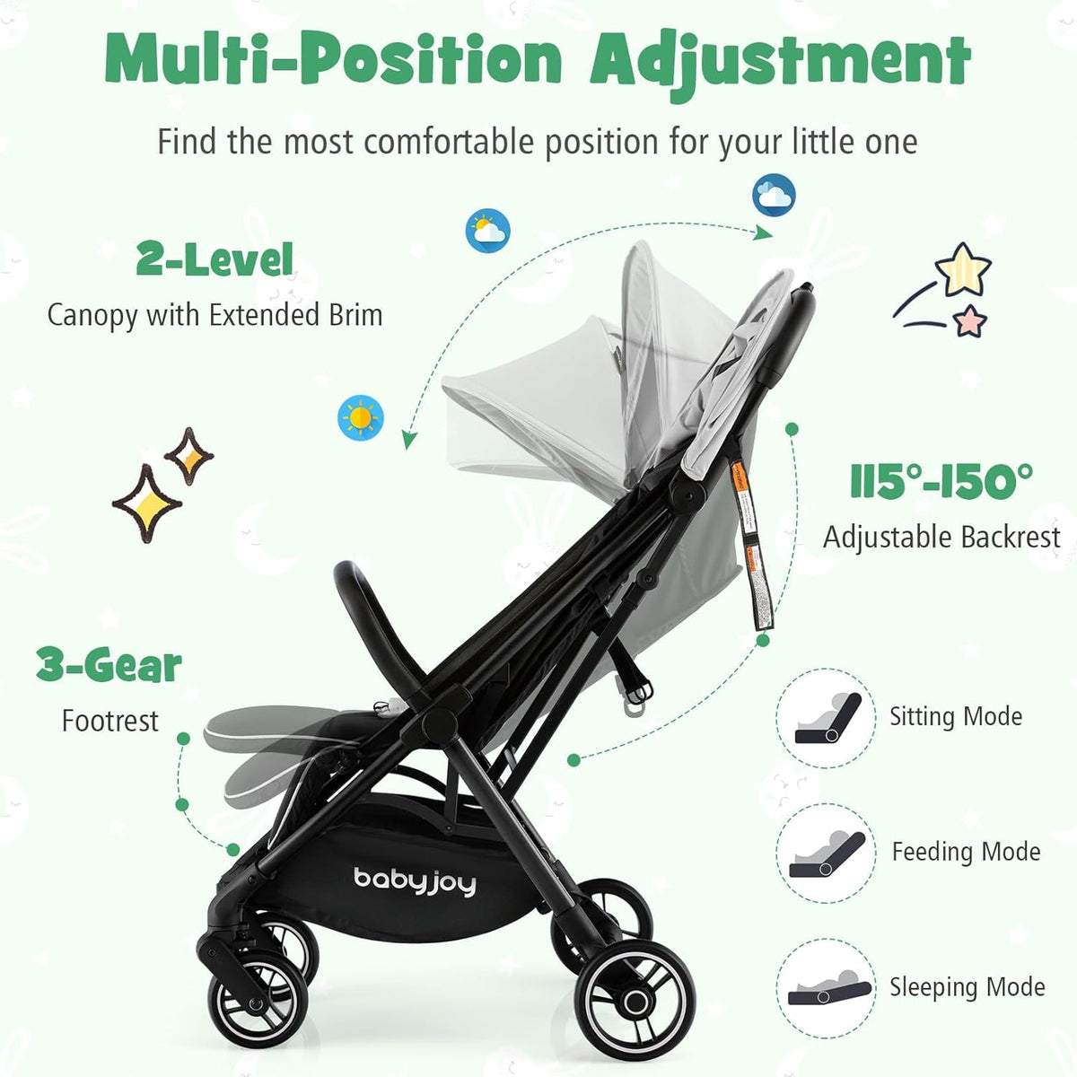 BABY JOY Lightweight Baby Stroller, Compact Travel Stroller for Airplane, Infant Toddler Stroller w/Adjustable Backrest & Canopy, Storage Basket, Self Standing Gravity Fold, Aluminium Frame (Grey)