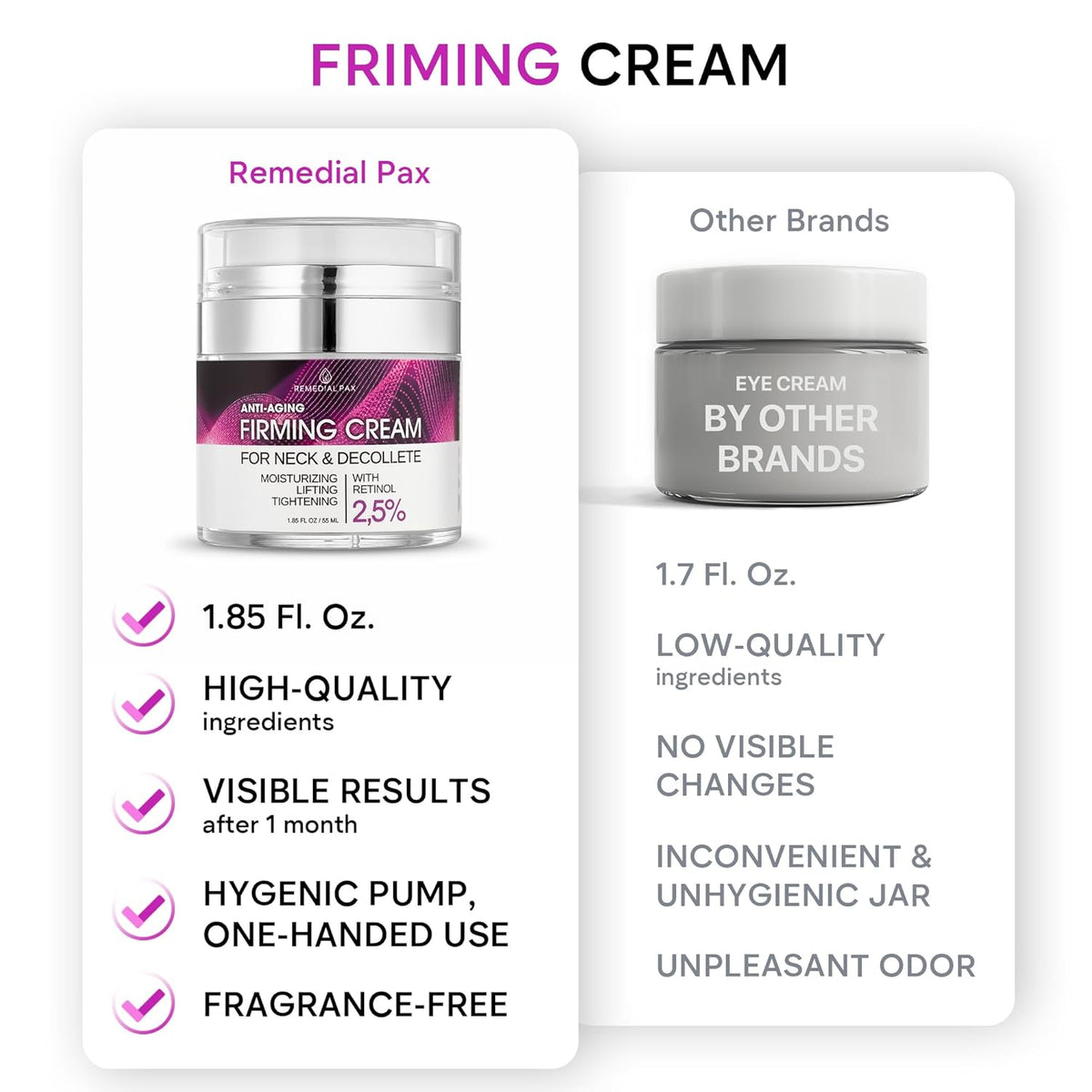 REMEDIAL PAX Neck Firming Cream: Anti-Aging Moisturizer with Retinol, Collagen & Hyaluronic Acid for Men & Women, 1.85 Fl Oz