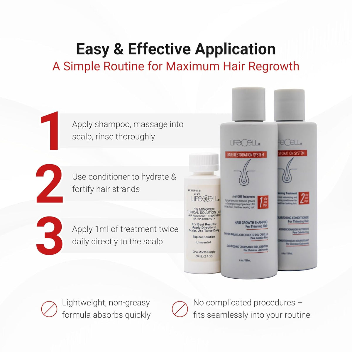 LifeCell Hair Restoration System for Men 5% – Hair Growth Treatment with Minoxidil, Anti-DHT Shampoo & Conditioner – Thicker, Fuller Hair – Supports Scalp Health & Hair Regrowth