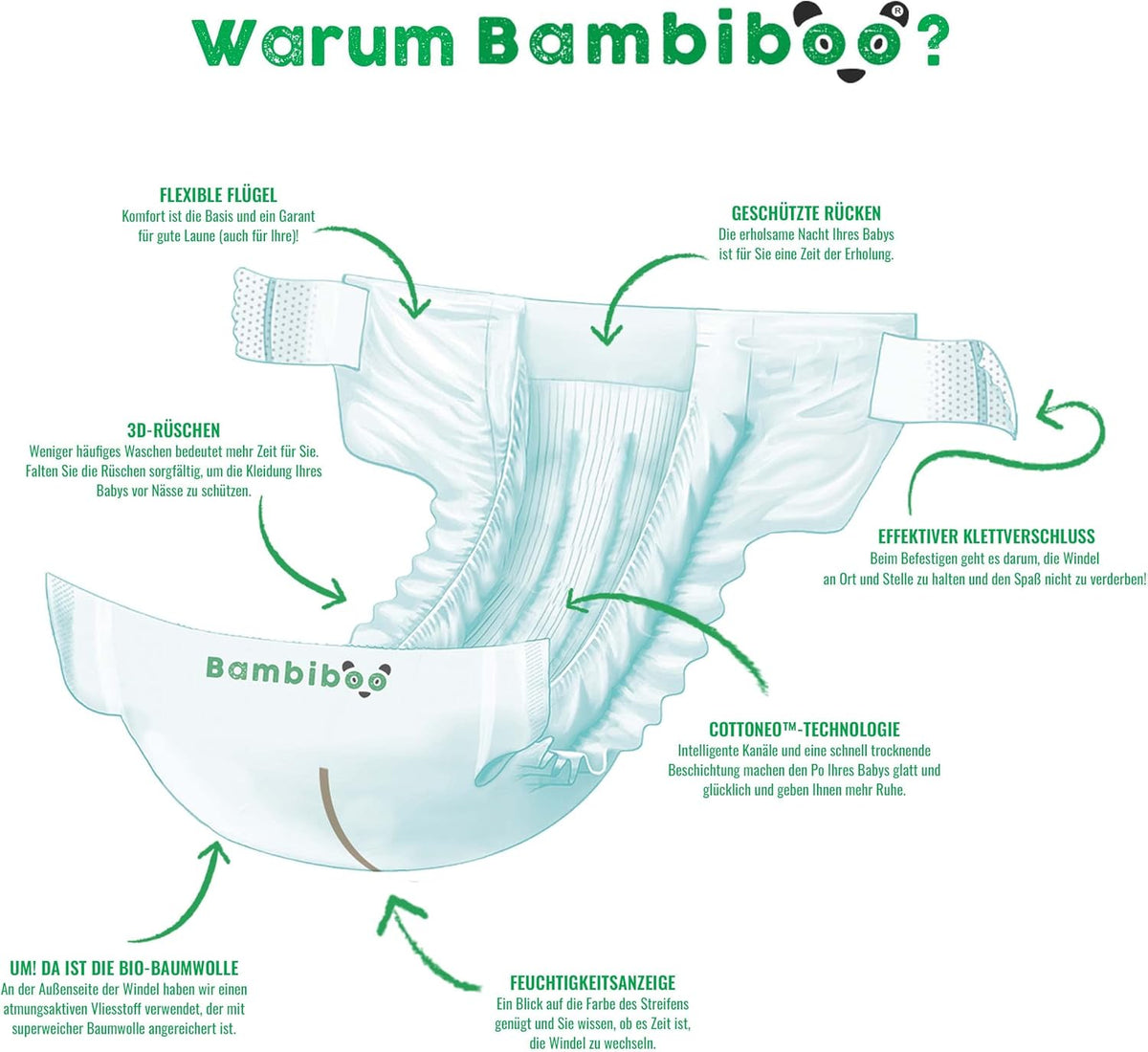 Bambiboo Baby Nappies 1 Newborn (2-4 kg) COTTONWEAR - Newborn Baby Disposable Nappies with Organic Cotton and Botanicals with Navel Cut-Out - Premature Baby Nappies Pack of 28