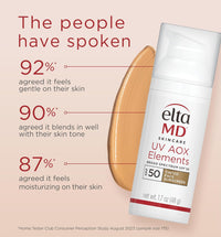 EltaMD UV Sheer Face Sunscreen, SPF 50+ No White Cast Sunscreen for Face and Body