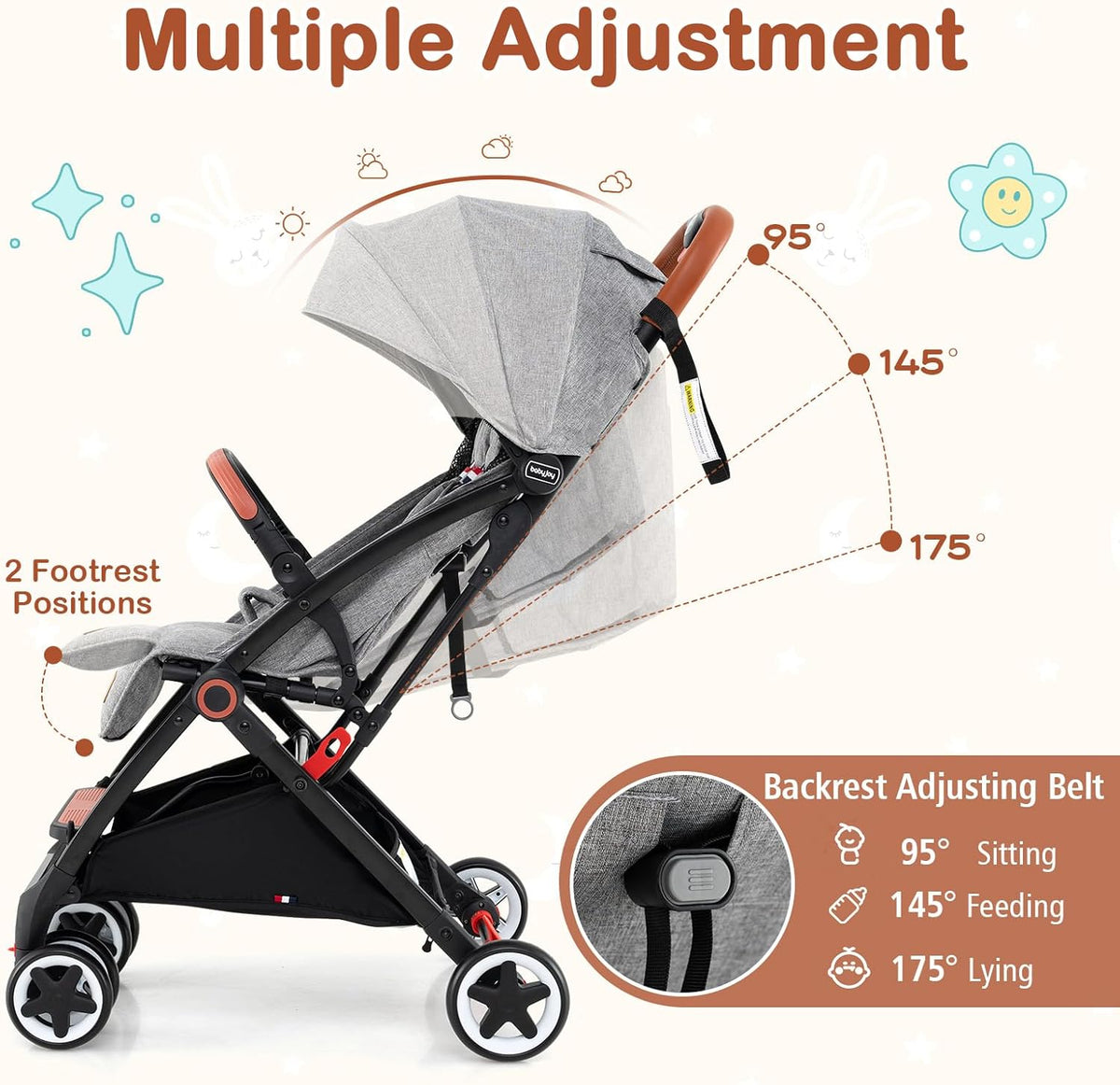 BABY JOY Lightweight Baby Stroller w/ Mesh Net